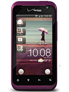 HTC Rhyme CDMA – технические характеристики