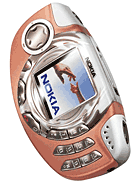 Nokia 3300 – технические характеристики