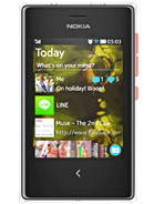 Nokia Asha 503 – технические характеристики