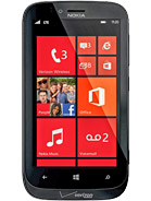 Nokia Lumia 822 – технические характеристики