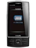 Philips X815 – технические характеристики