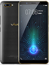 vivo X20 Plus UD – технические характеристики